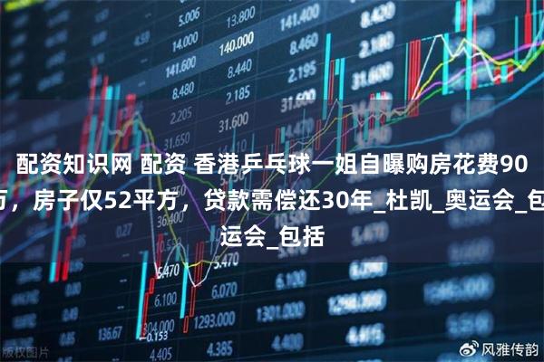 配资知识网 配资 香港乒乓球一姐自曝购房花费900万，房子仅52平方，贷款需偿还30年_杜凯_奥运会_包括
